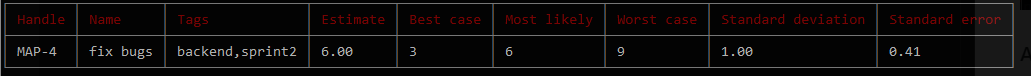 Single task table
